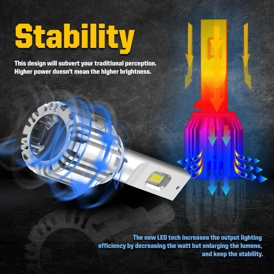 2x 880 889 LED bombillas antiniebla 6000 k para Dodge Stratus Dakota 2004 blanco neón Foto 4 de 4