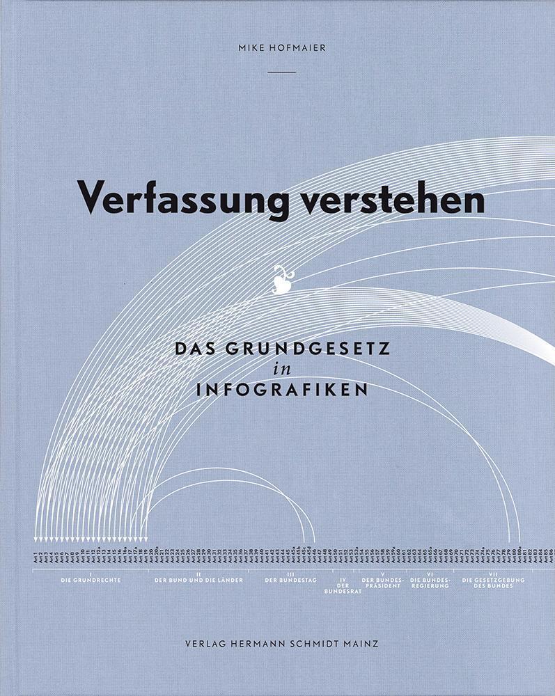 Thumbnail - Mike Hofmaier | Verfassung Verstehen | Buch | Deutsch (2013) | 72 S.