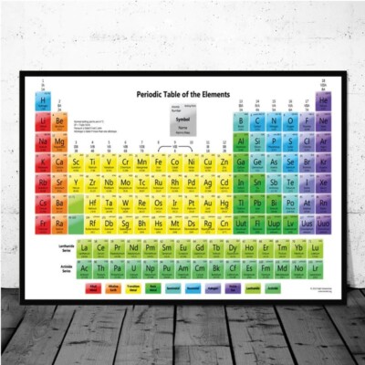 Extra Large 50x70cm Periodic Table Elements Chart Chemical Science Poster Yr 12