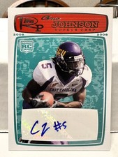 2008 Topps Rookie Progression CHRIS JOHNSON Rookie Auto Tennessee Titans