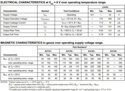 Interruptor sensor magnético efecto Hall Arduino 20 un. A3144 A3144E OH3144E A1044 Foto 2 de 2