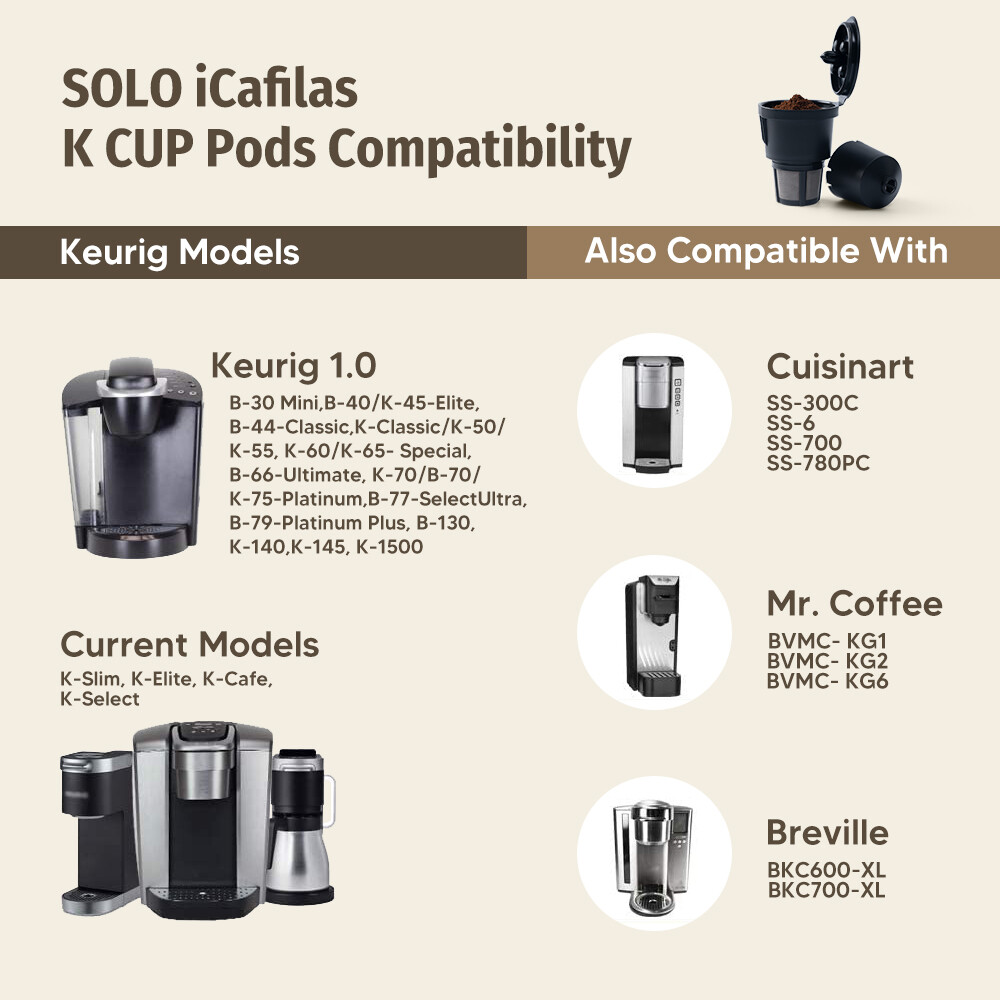 K Slim Keurig K Elite Filter 2x Reusable Coffee K-Cups Filter For