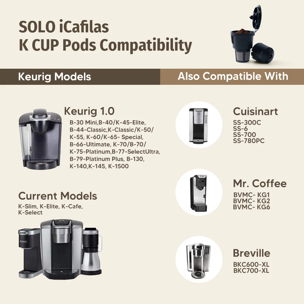 Keurig k50 reusable filter cheap