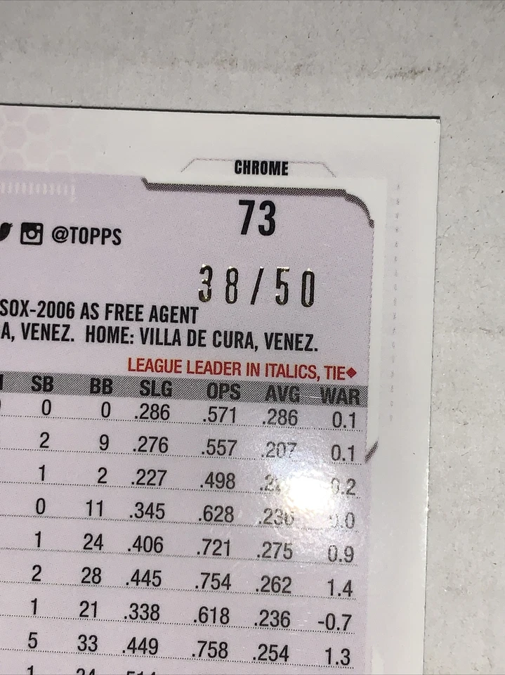 2021 Topps Chrome Eduardo Escobar Gold Wave Refractor /50 Arizona Diamondbacks - Image 3 of 3