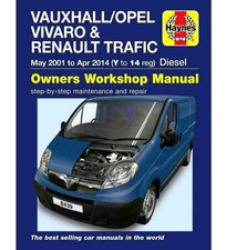Revue technique Opel VIVARO