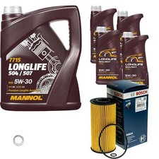 Filtre à huile Kia SORENTO