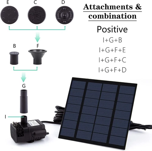 180L/H Panel Powered Solar Water Pump Feature Aquarium Fountain Garden Pool Pond - Picture 5 of 12