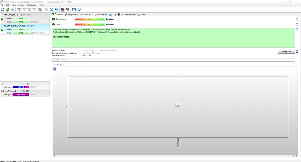 NNGV4 0NNGV4 Dell 800GB 24Gbps SAS MU TLC 2.5" SSD Toshiba KPM6XVUG800G 100% - Image 2 of 2