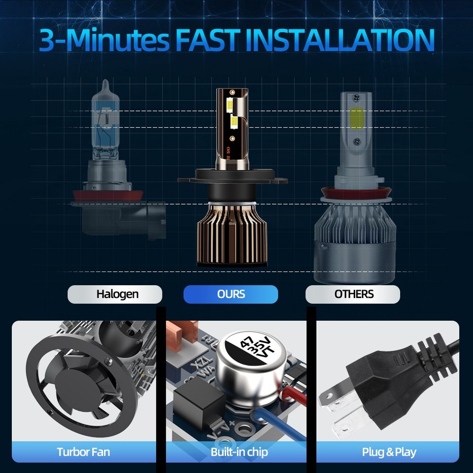 For Hyundai Accent Sedan/Hatchback 2000-2013 LED Headlight High Low ...