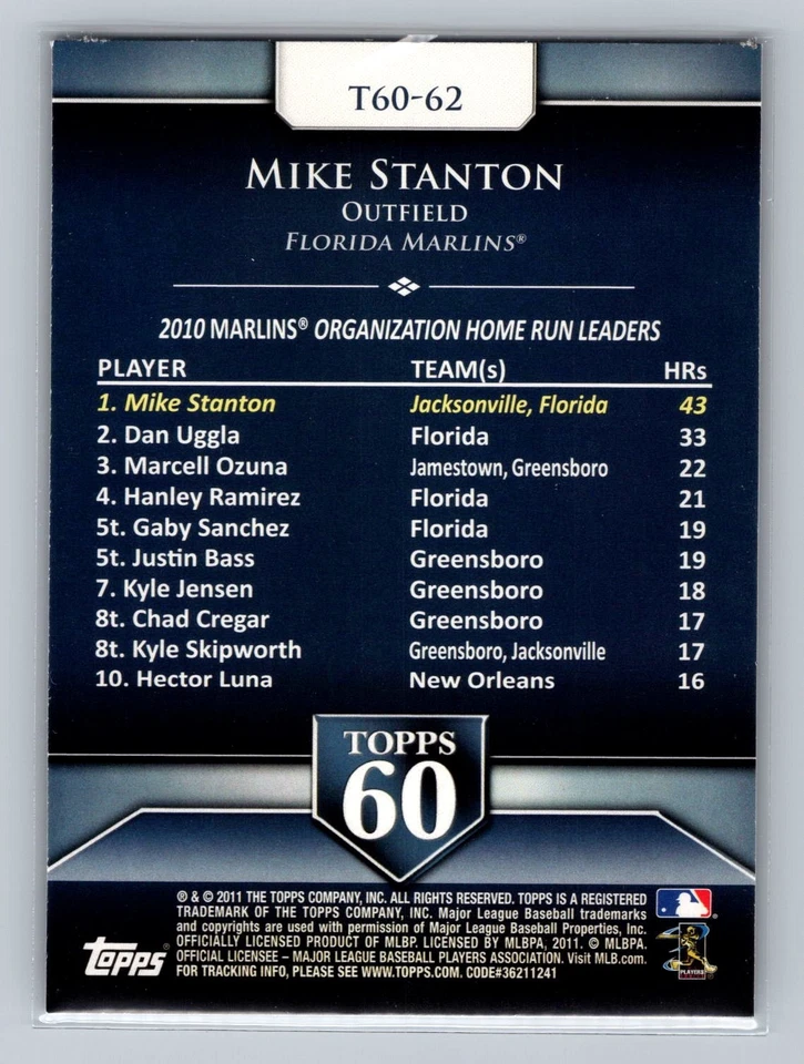 2011 Topps #T60-62 Mike Stanton Topps 60 - Image 2 of 2