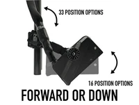 Dual Mount(Forward & Perspective) for Garmin Livescope LVS32 or Lowrance Active