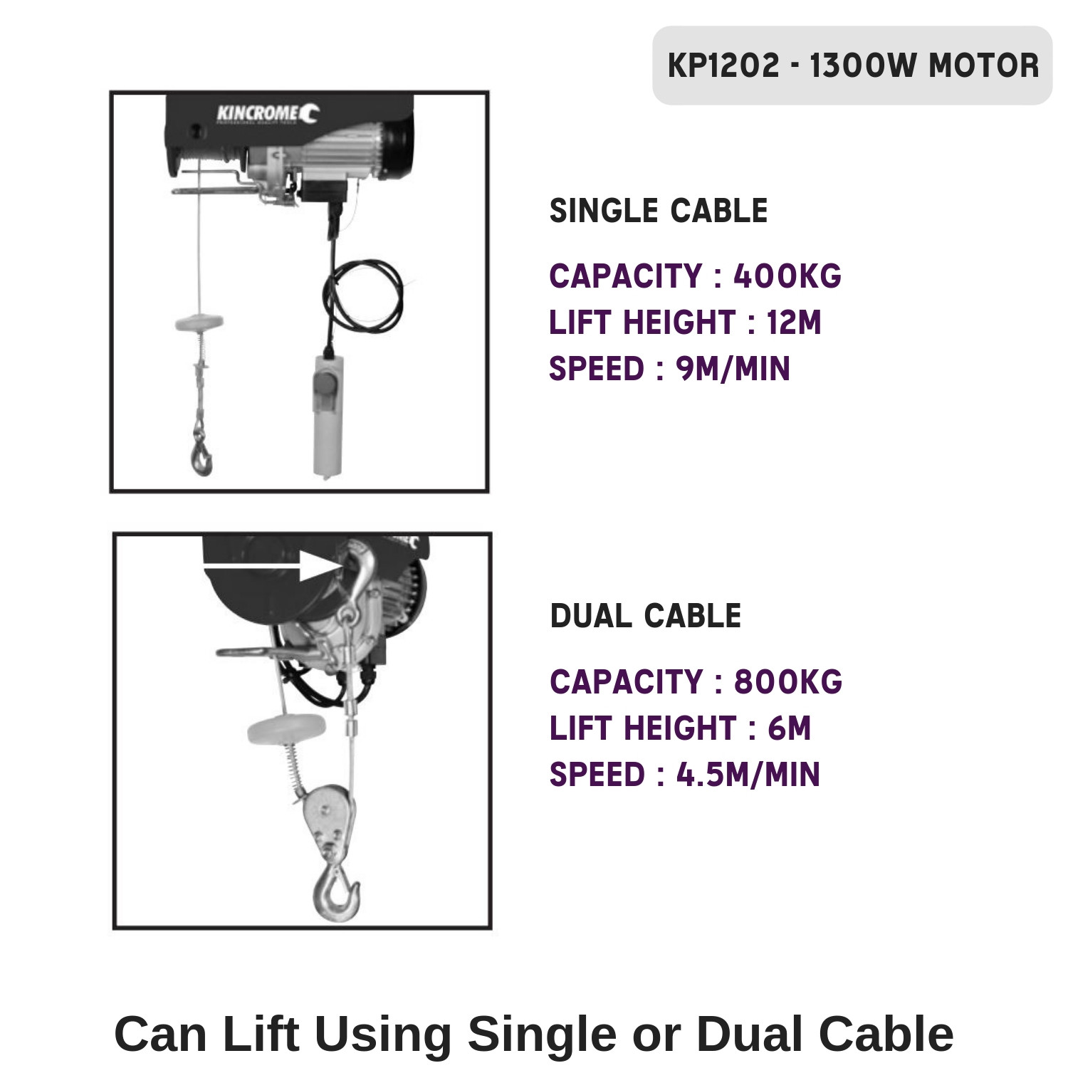 Kincrome Electric Hoist Lifting Winch Tool Cable Rope Remote 250Kg