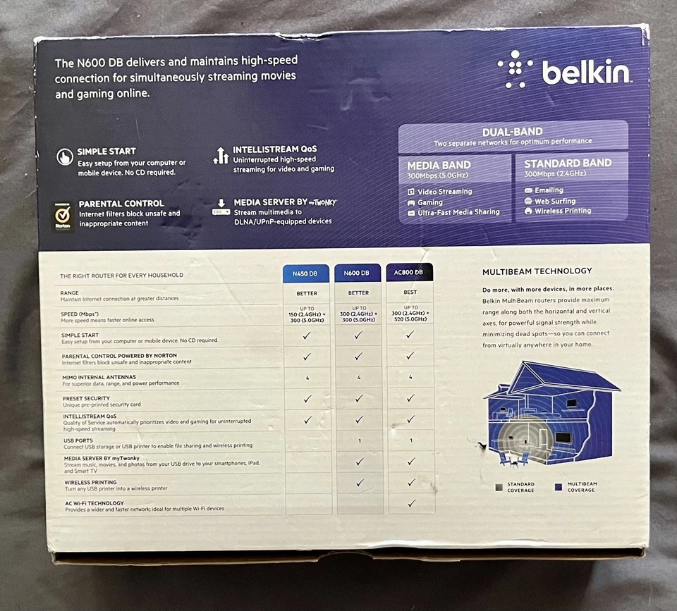 Belkin N600 DB 300 Mbps Dual Band Multibeam Wireless N+ Router New Open Box - Image 2 of 3