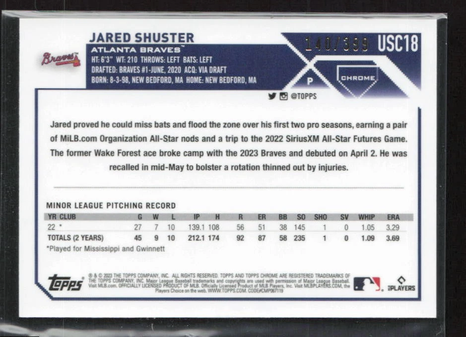 2023 Topps Chrome Update #USC18 Jared Shuster Magenta #/399 RC Braves (D) - Image 2 of 2