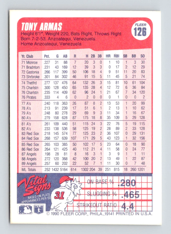 1990 Fleer Card, #126 Tony Armas, California Angels - Image 2 of 3