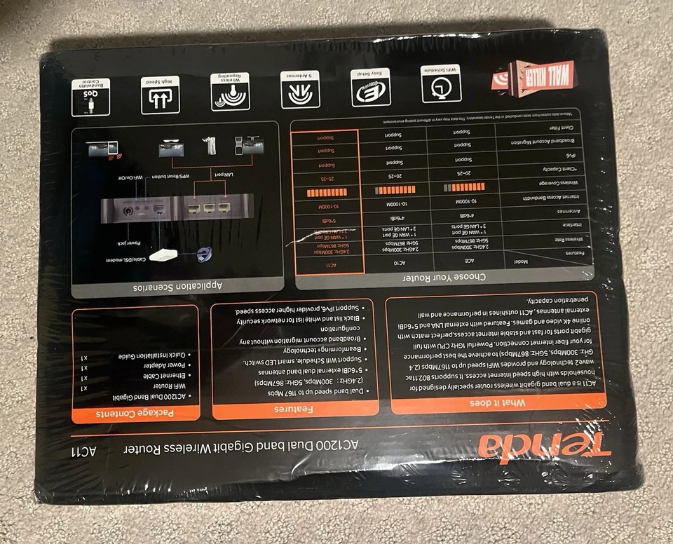 Tenda AC1200 Smart WiFi Router High Speed Dual Band Wireless Internet Router NEW - Image 2 of 3