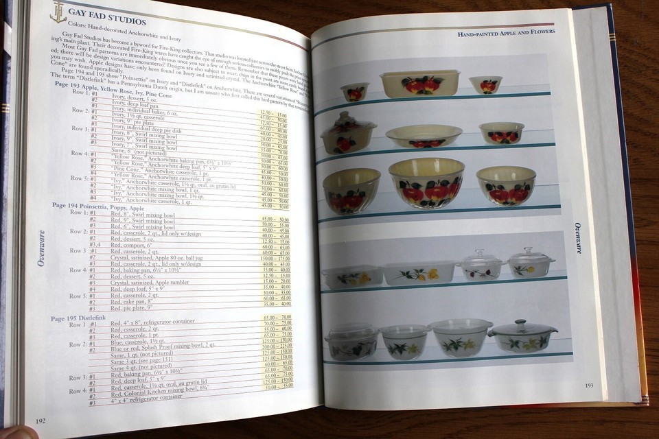 Anchor Hocking's Fire King Identification & Value Guide eBay