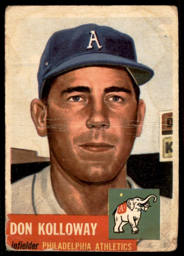 Don Kolloway #97 card