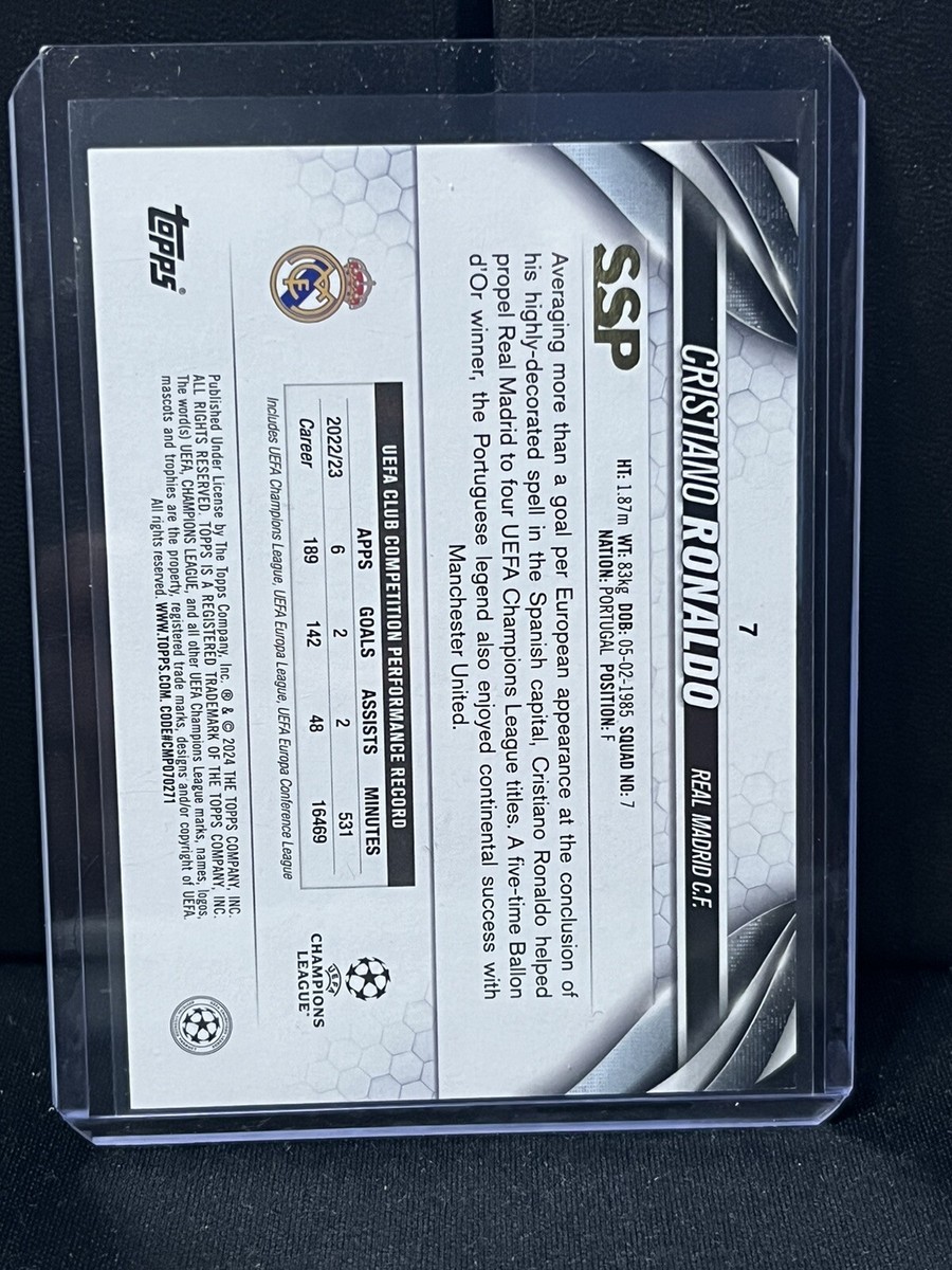 2023-24 Topps UEFA Cristiano Ronaldo SSP Image Variation #7