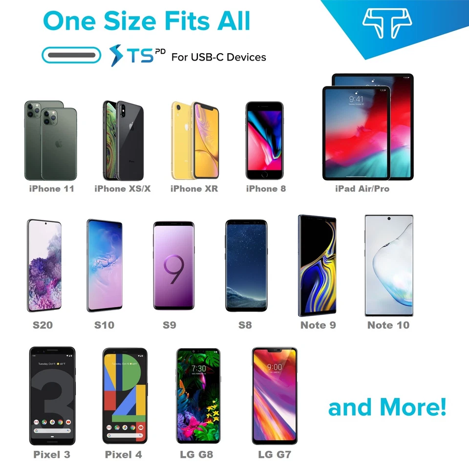 Techsmarter 100W 6-Port Dual USB C PD Charging Station with Wireless Charger - Image 3 of 4