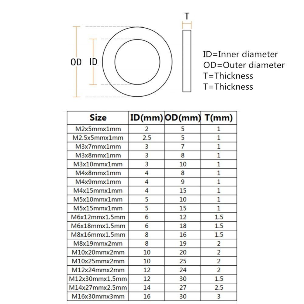 50Pcs Black Nylon Washers M2M16 Sealing Washer Ring Washers Flat
