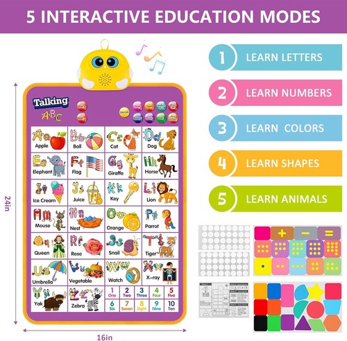 Electronic Alphabet Wall Chart Talking ABC 123S Music Poster, Kids Learning Toys - Picture 3 of 3