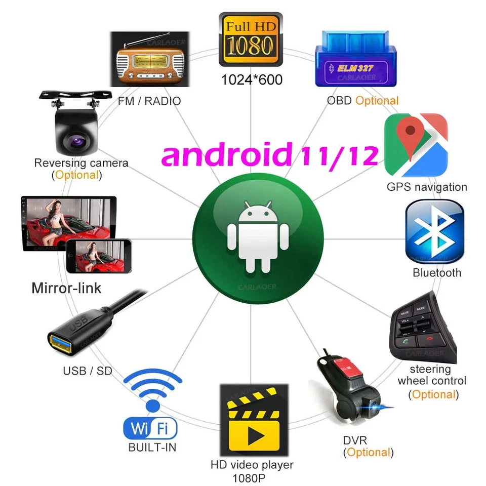 1 Din Car Android Multimedia Player Touch Screen Carplay Autoradio Stereo Video - Image 3 of 4