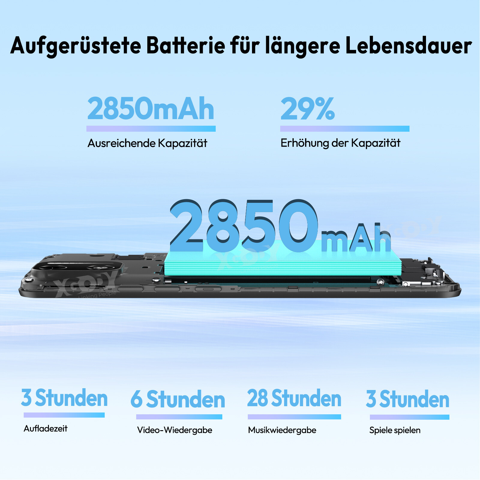 Bild 7 von 13