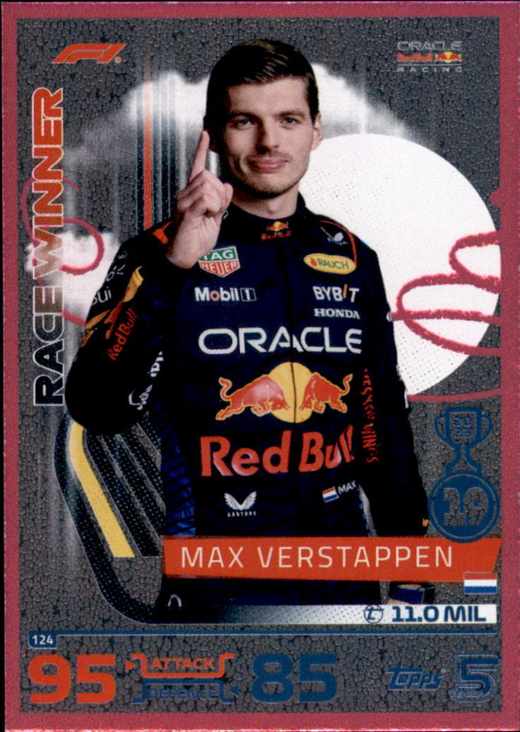 Topps Turbo Attax 2024 Trading Card 124 - Max Verstappen