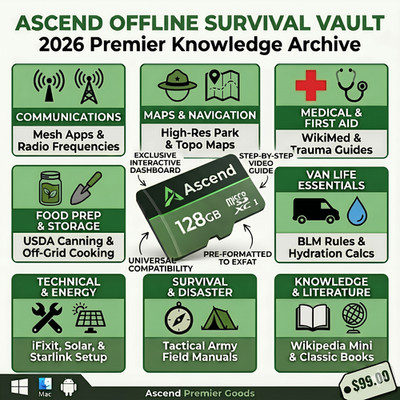 2026 Survival Vault 128GB Offline Wikipedia Kiwix Prepper SHTF Van Life USB