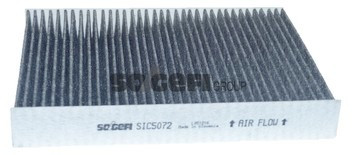 PURFLUX AHC482 Filter, Innenraumluft für MERCEDES-BENZ,NISSAN,RENAULT