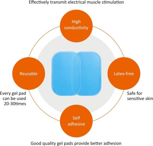 50 Pcs/25 Pack Gel Pads for Abs Stimulator Abs Trainer Gel Sheet for EMS AB Trai - Picture 6 of 8