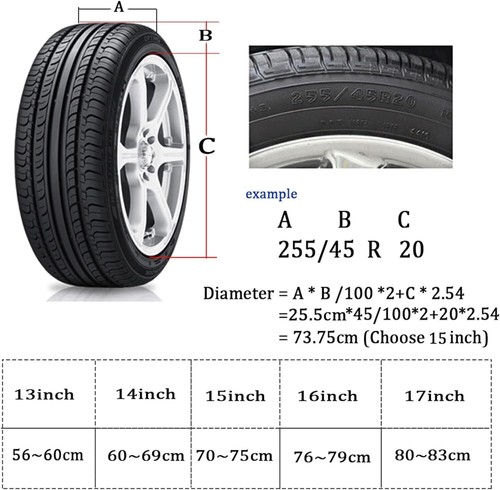 Cars Spare Wheel Cover Tire Tyre Soft Leather Cover Case Bag Pouch Protector NEW - Picture 3 of 18