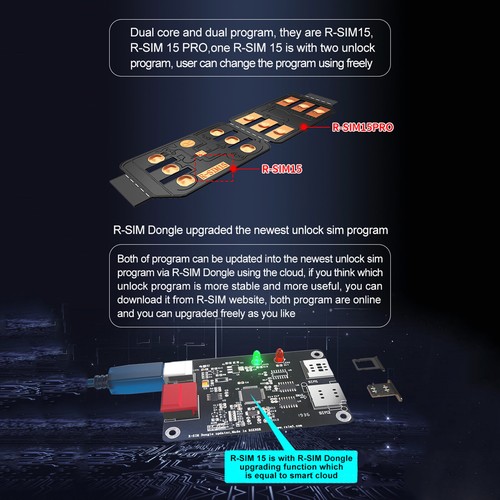 R-SIM15 Card Unlock RSIM Card for iPhone 11/11 Pro Max iOS13 System Replacement - Picture 12 of 12