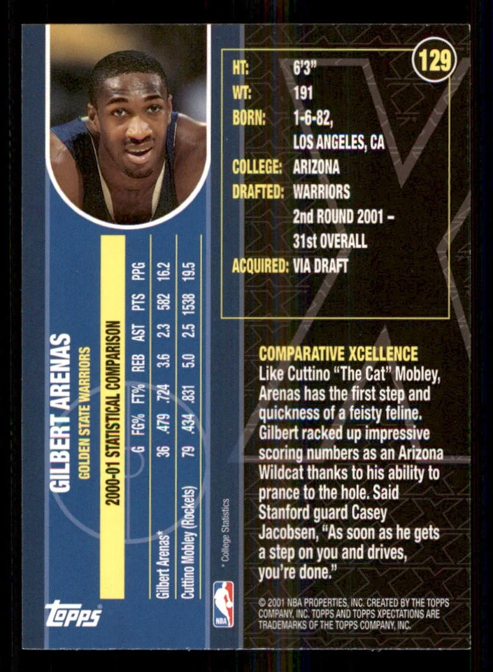 2001-02 Topps Xpectations #129 Gilbert Arenas RC - Image 2 of 2