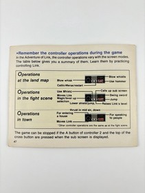 Partial Legend of Zelda NES Manual - Missing Pages 1-3, Starts at Story