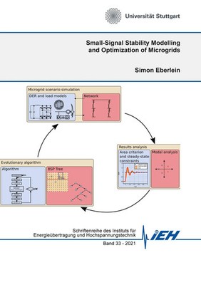 Small-Signal Stability Modelling and Optimization of Microgrids | Simon Eberlein