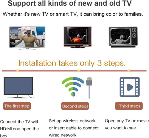 TUREWELL Android 10.0 TV Box, Q plus TV Box 2GB RAM 16GB ROM H616 Quad-Core Cort - Zdjęcie 6 z 12