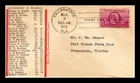 DR JIM STAMPS US COVER FLORIDA CENTENNIAL FDC SCOTT 927 LIST OF GOVERNORS