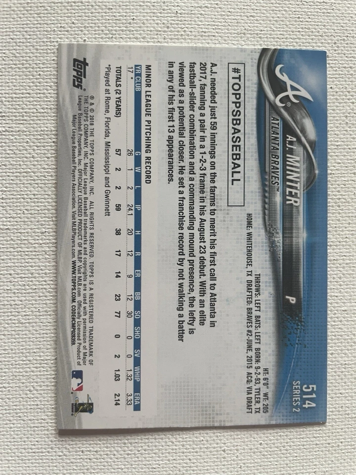 Signed 2018 Topps AJ Minter Atlanta Braves Autographed Auto - Image 2 of 2