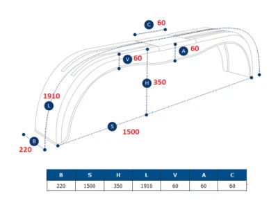 2 x Garde Boue Tandem 22/150 pour remorque / Ailes en plastique DOMAR