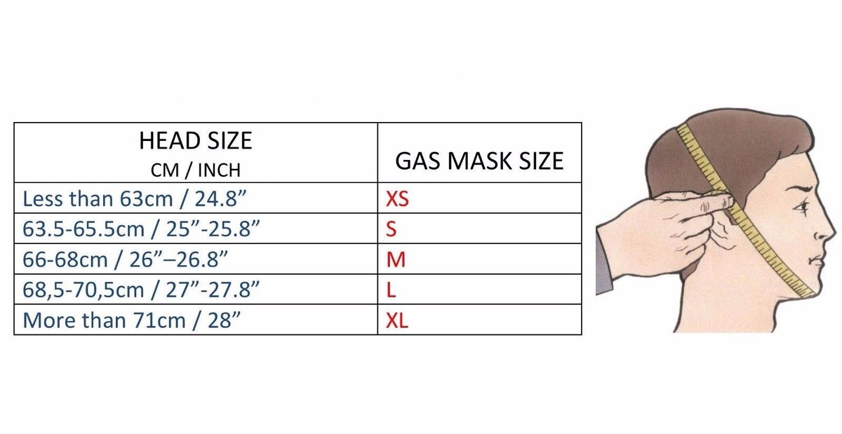 Face mask gas mask Respirator Genuine respiratory surplus