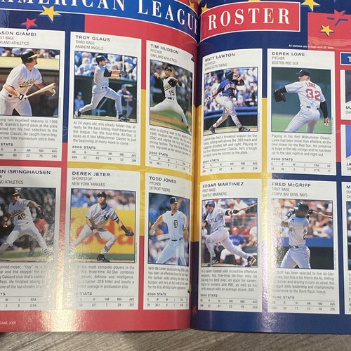 2000 BASEBALL - ALL STAR GAME PROGRAM - ATLANTA BRAVES - Picture 7 of 7