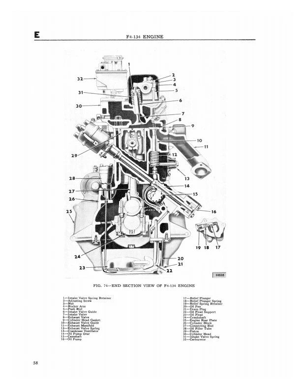 1946-1965 Jeep CJ Reparación Tienda Manual 2A 3A 3B 5 5A 6 CJ2A CJ3A CJ3B CJ5 - Imagen 3 de 4