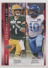 2021 Upper Deck CFL Checklist Red /165 Henoc Muamba Trevor Harris CL #199 0c3