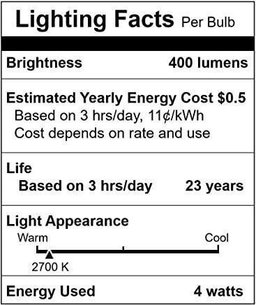 [3 Pack] LED Vintage Filament G25 Globe 4W 40W Equivalent 120V Warm White 2700K