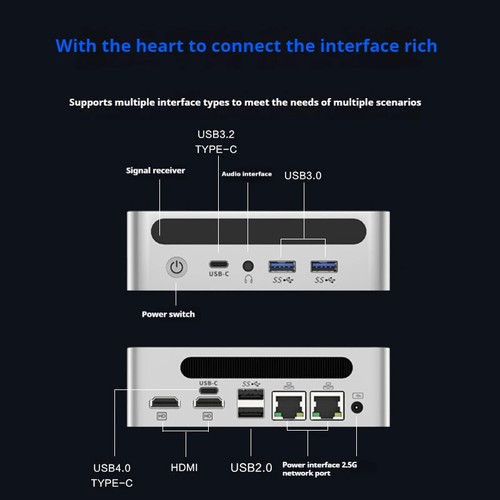 Genmachin AMD Ryzen7 7840HS Ryzen9 7940HS MINI PC Win11 DDR5 32GB 6400Mhz RAM - 第 2/5 張圖片