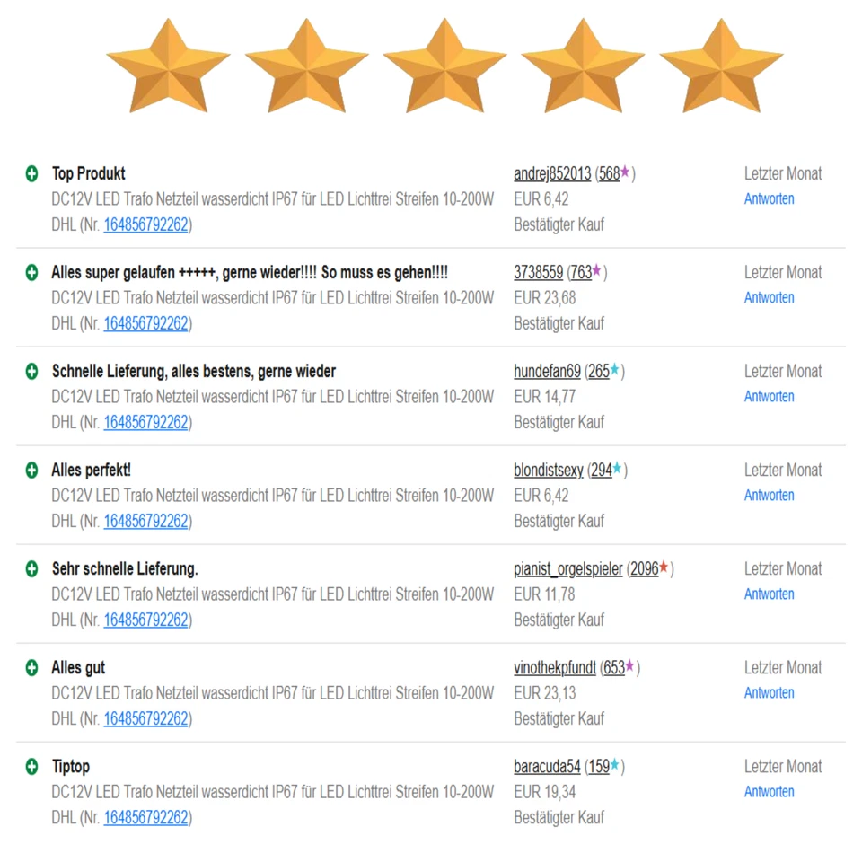 DC 12V LED Trafo Netzteil wasserdicht IP67 LED Lichttrei Streifen 10-200W DHL - Bild 4 von 4