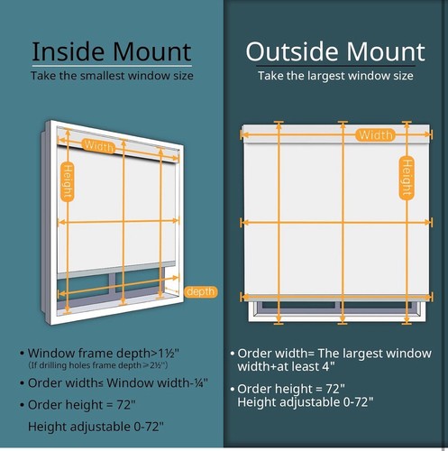 Motorized Automatic Blinds - Cordless Roller Shades with Remote White, 34 x 72 - Picture 6 of 8