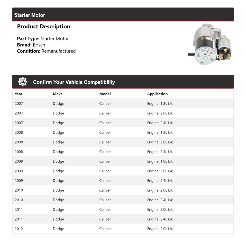 Para Dodge Caliber Bosch 2007-2012 arranque (remanufacturado) 2008 2009 2010 2011 Foto 2 de 4